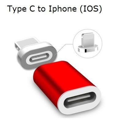 Magnetic Type C Adapter For Android And Iphone Mobile Customized Logo